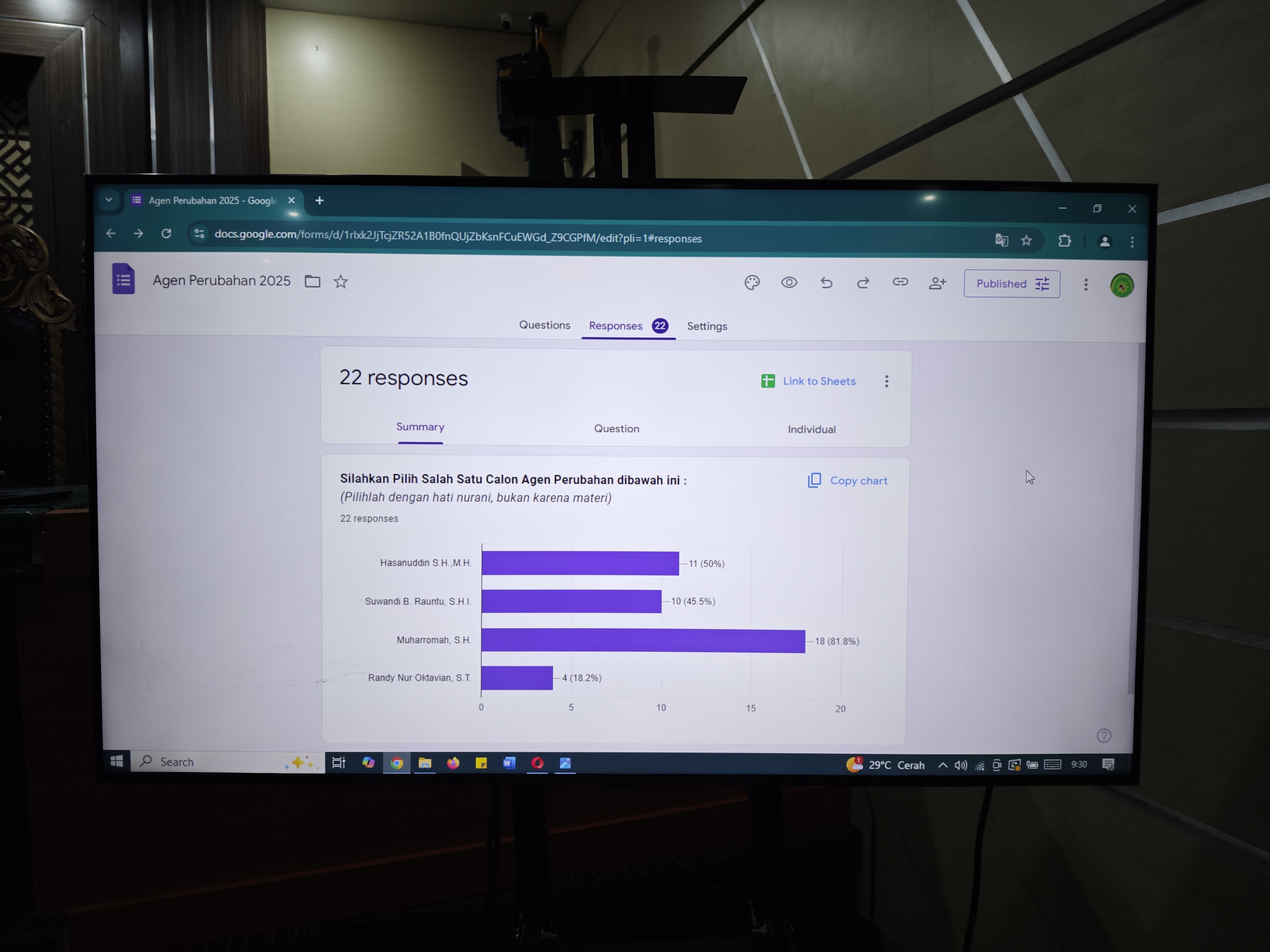 Pemilihan Agen Perubahan 2025 2