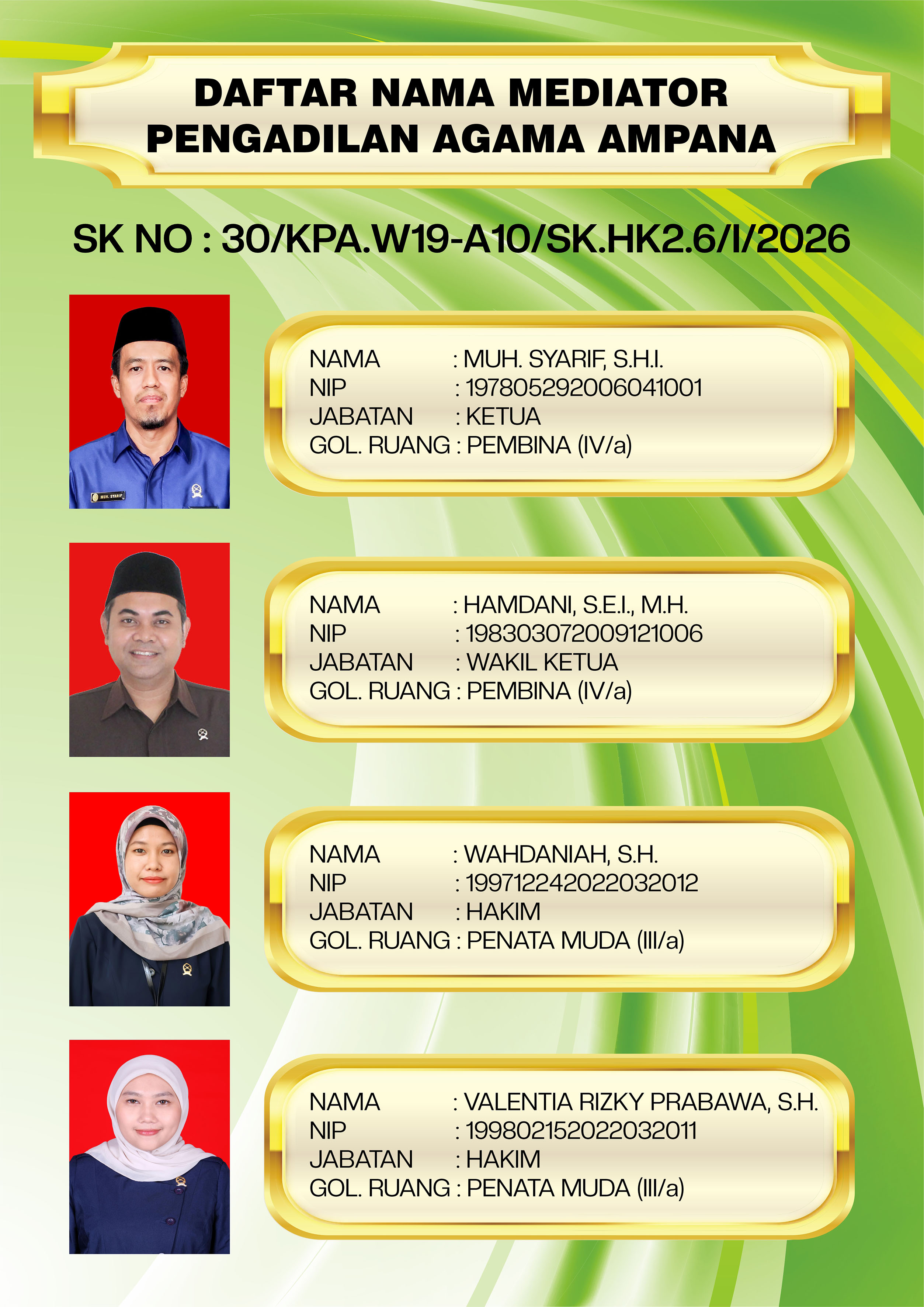 Mediator Januari 2026 fix