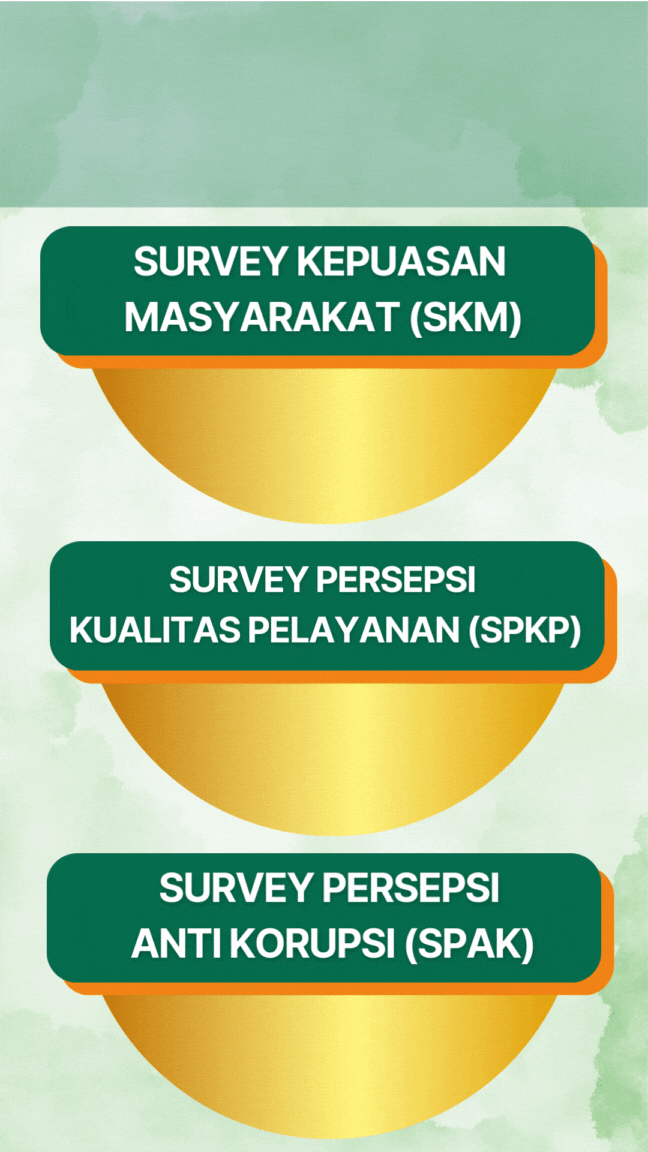 Survey PA Ampana TW III 2025