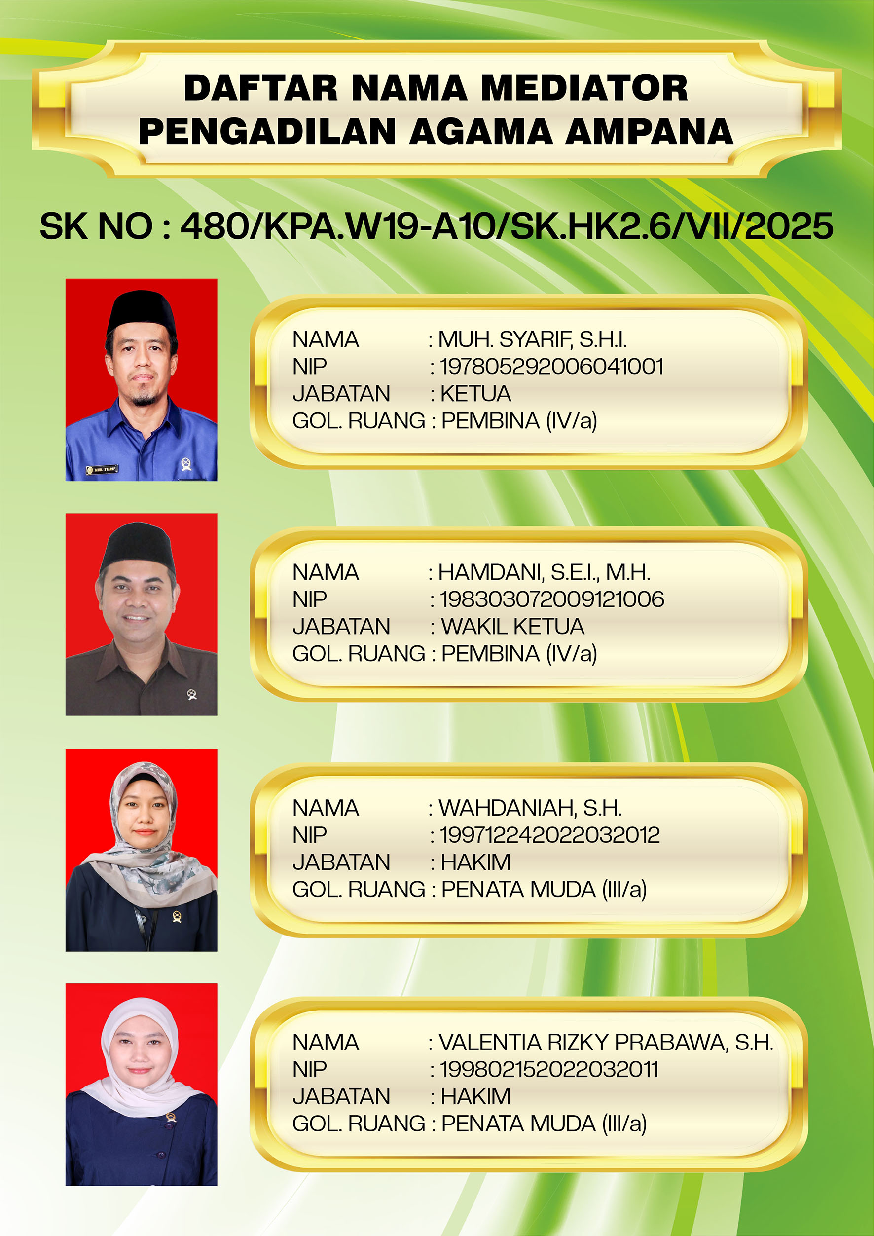 New Mediator PA Ampana 2025