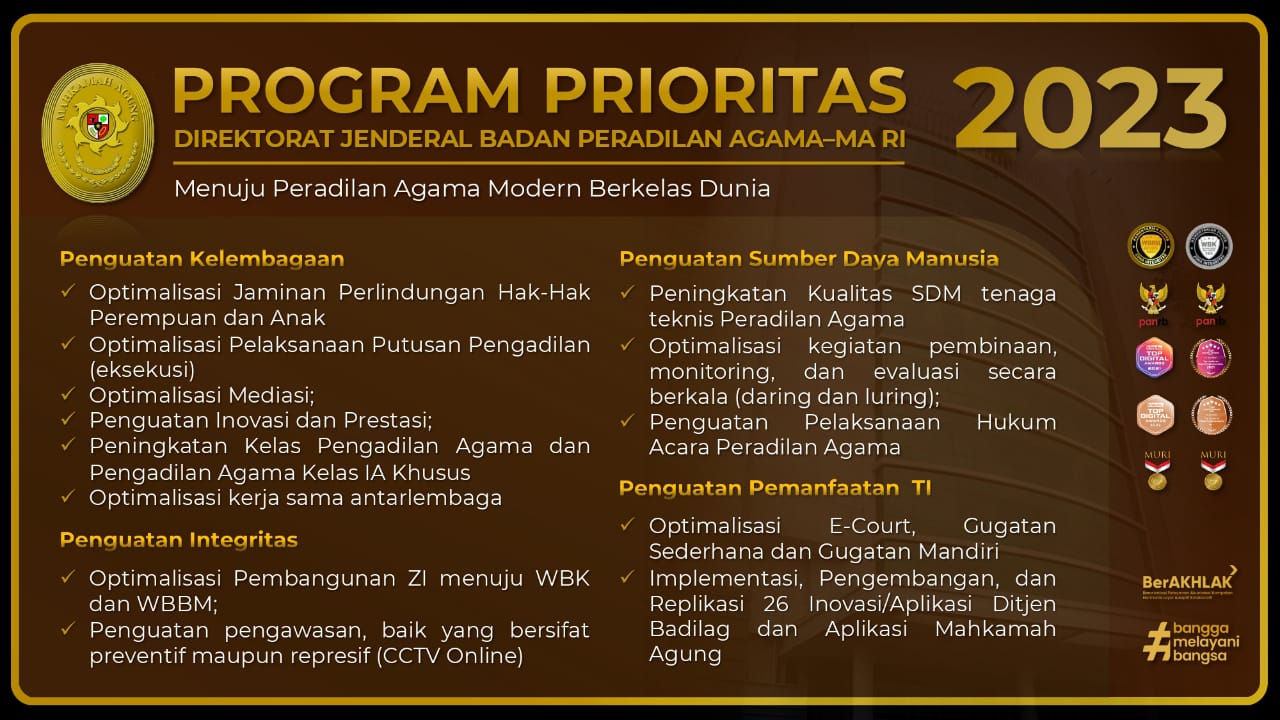 Program Prioritas Badilag 2023